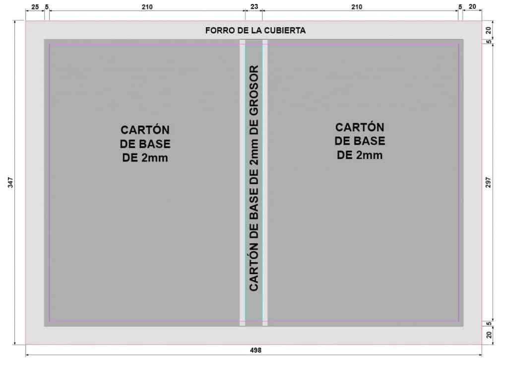 Consejos Para Imprimir Tu Libro El Tamano De La Portada
