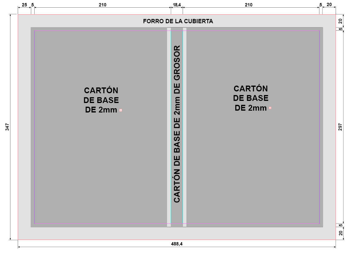 Consejos para imprimir tu libro el