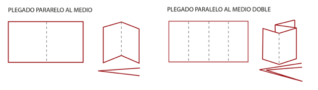 Tipos de plegado que realizamos en La Imprenta CG