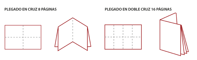 Folletos plegados en cruz