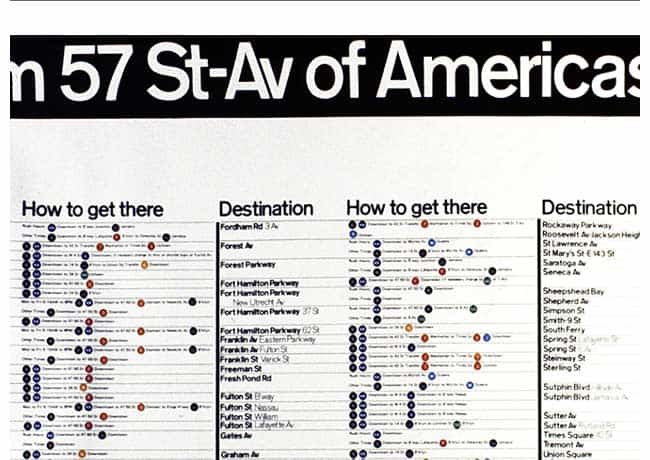 massimo vignelli diseños