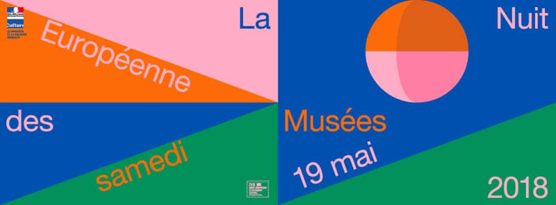Día Internacional de los Museos 2018