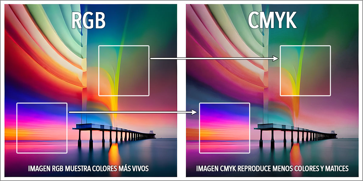 Imprime tus libros de fotografía con máxima calidad en La Imprenta CG