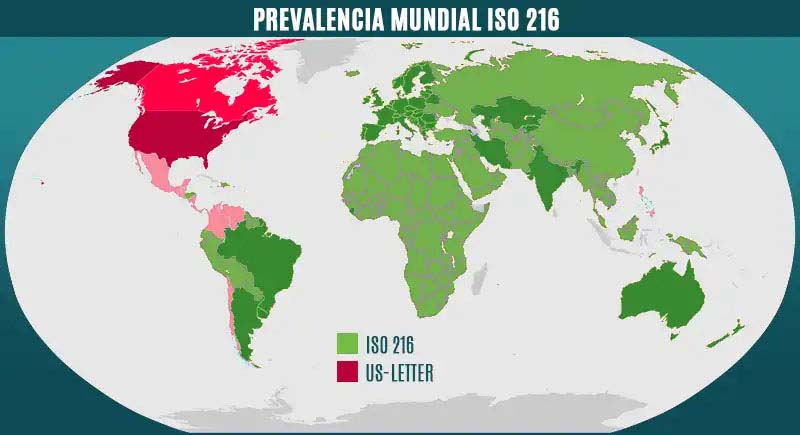 formatos de papel iso 216
